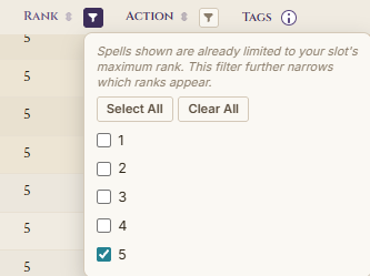 Column filter dropdown for Rank showing checkboxes for each rank